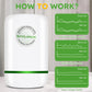 ⚡️💡 2026 Smart Home Energy Saver for Your House ⚡️💡 Real-Time Power Monitor & Circuit Breaker Box, Reduce Your Electricity Bill by 30%-50%. Easy Plug & Play Installation. 🔥 Today's Limited-Time Sale 🔥