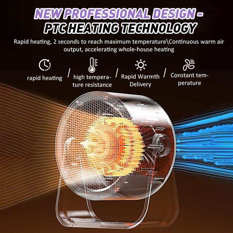 🎅LAST DAY SALE 50% OFF!!⚡50K+ SOLD!❄️2026 Portable Instant-Heat Heater – Outdoor & Desktop Mini Radiator-3