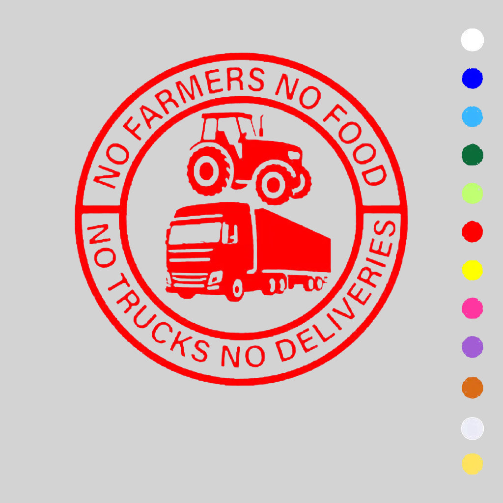 🎅Christmas Sale 50% Off💕🔥No Farmers No Food No Trucks No Deliveries Vinyl Sticker – 140mm Decal-4