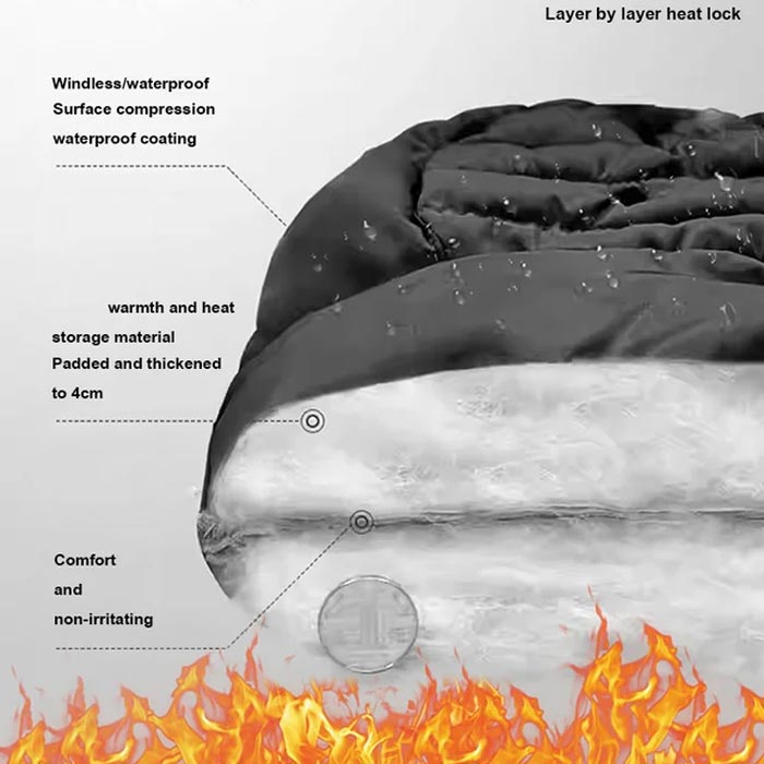 🔥Last Day Sale 50% OFF🔥Plush-lined Thickened Thermal Hat with Face Mask for Men and Women-3